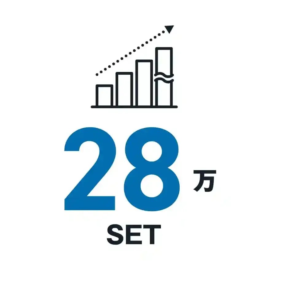 28万セット