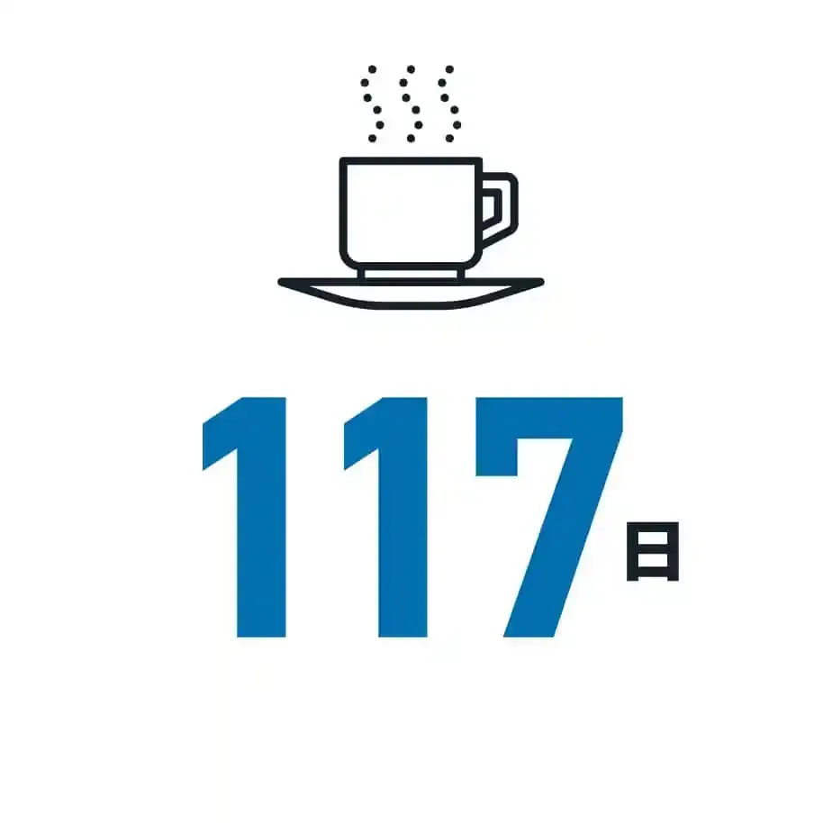 117日