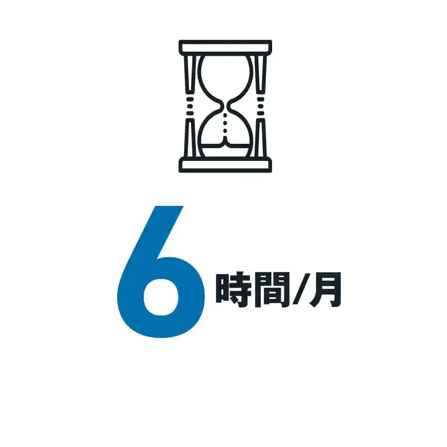 6時間/月