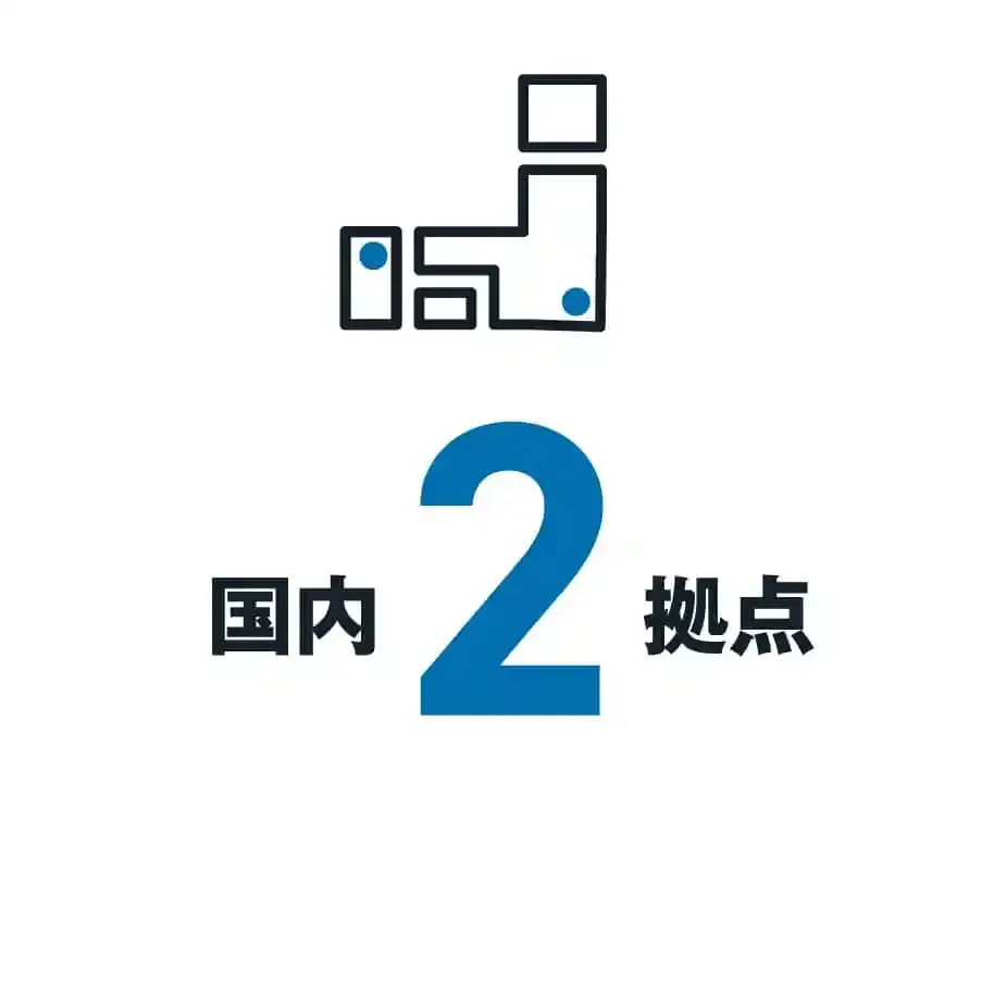 国内2拠点