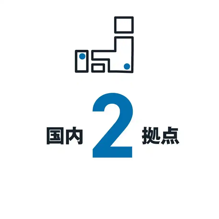 国内2拠点